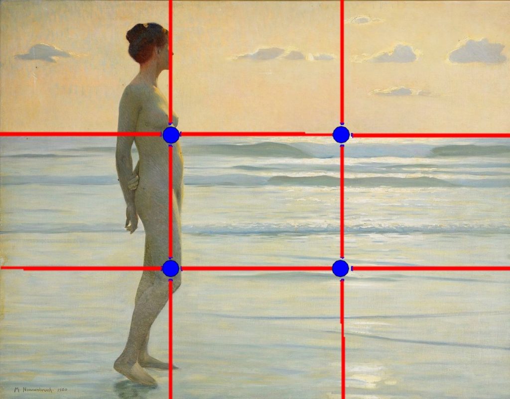 rule of thirds explained