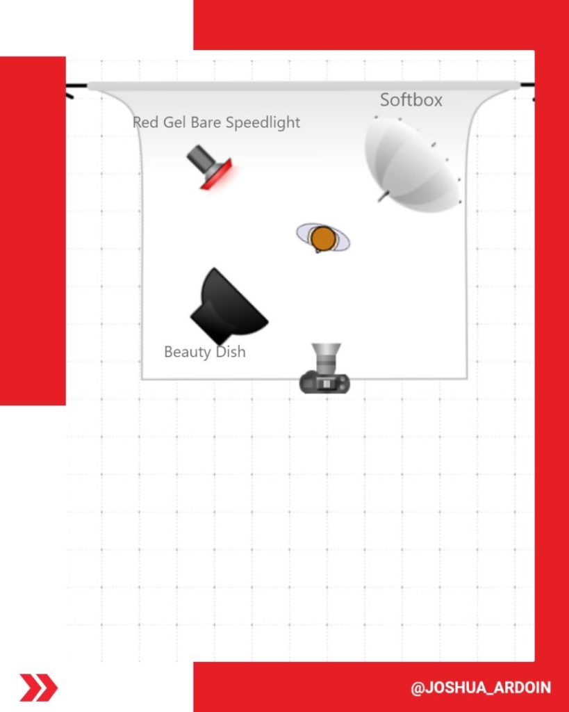 aerial photography lighting setup diagram